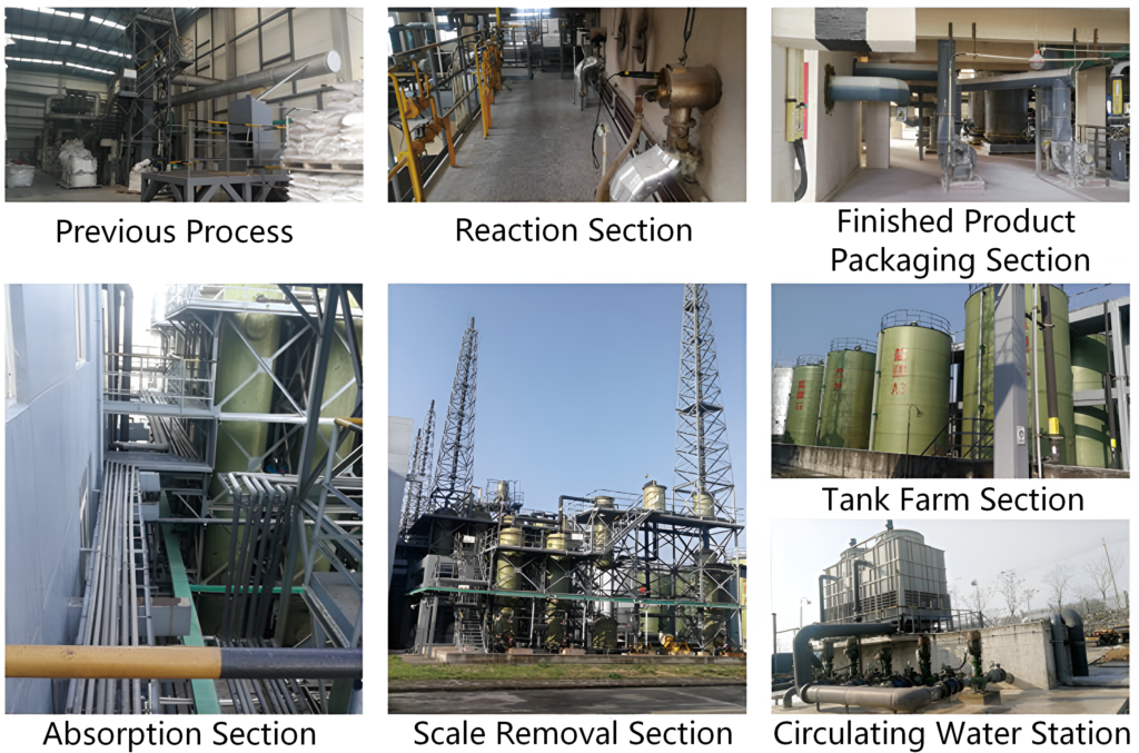 Sulfate of Potash (SOP) Fertilizer Production Process