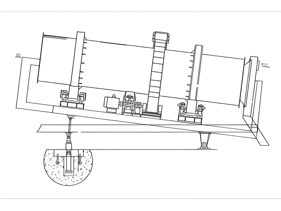 Sulfur/Wax Coating Machine (SCU)
