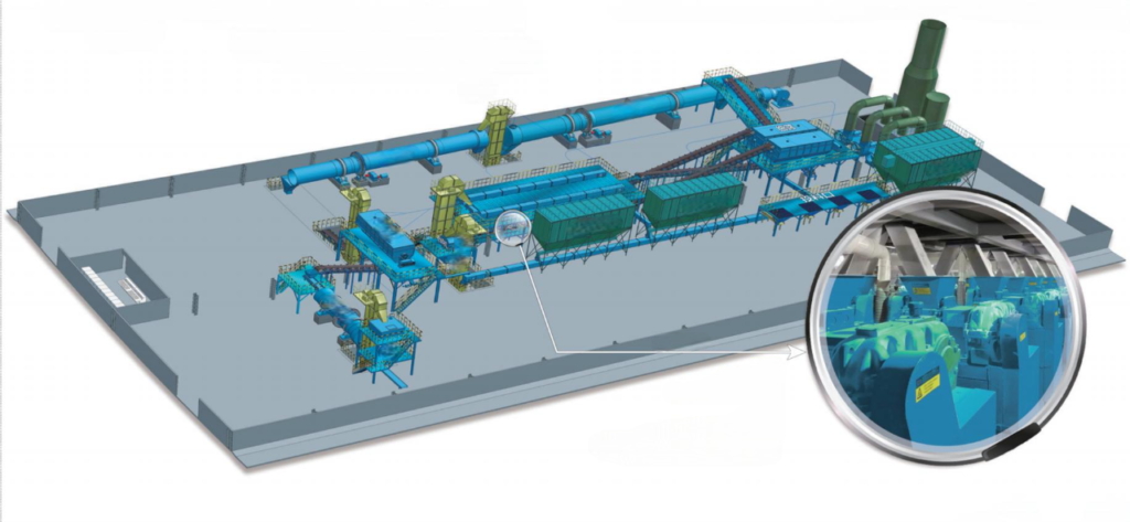 Compaction Fertilizer Production Line